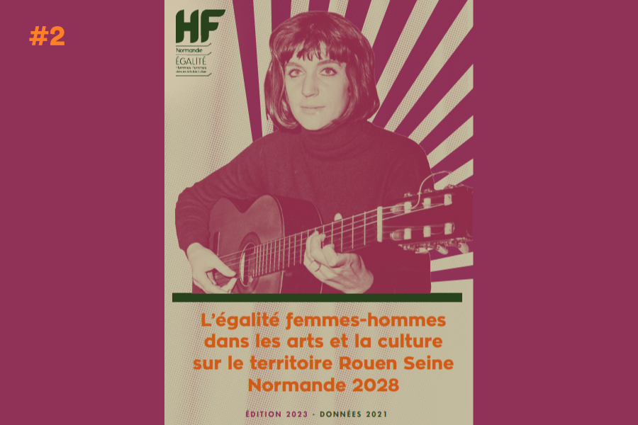 L’égalité F-H dans les arts et la culture sur le territoire de Rouen Scène Normande 2028 – éd. 2023, données 2021